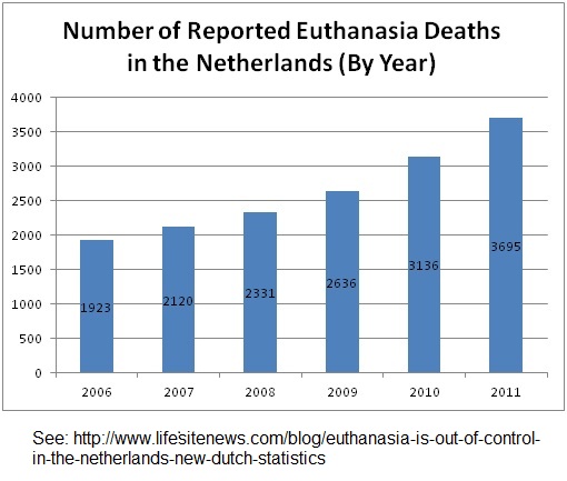 sentinels statistics project sentinels statistics project